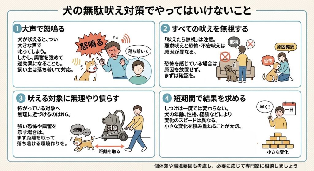 犬の無駄吠え対策でやってはいけないこと