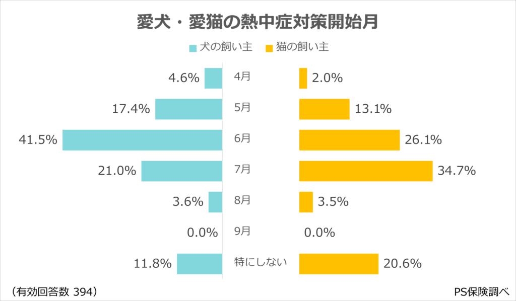 熱中症対策2026-1