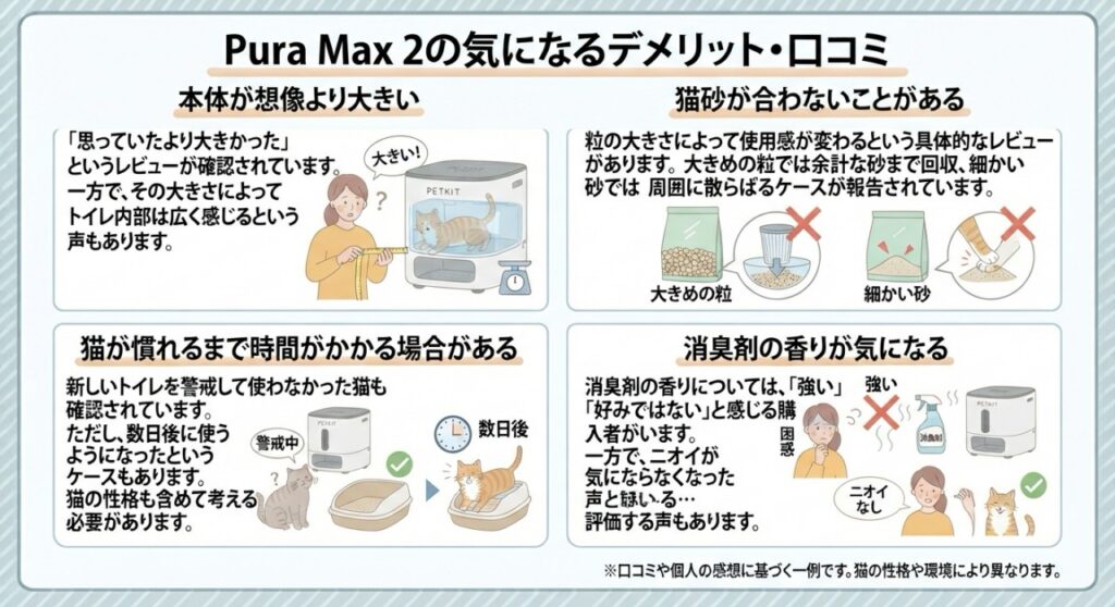 Pura Max 2の気になるデメリット・口コミ