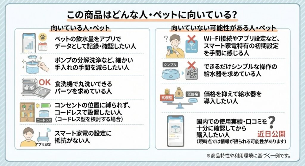 Dockstream 2はどんな人・ペットに向いている？