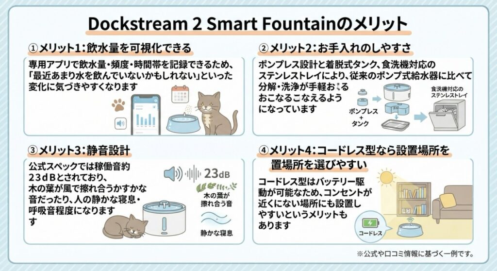 Dockstream 2 Smart Fountainのメリット