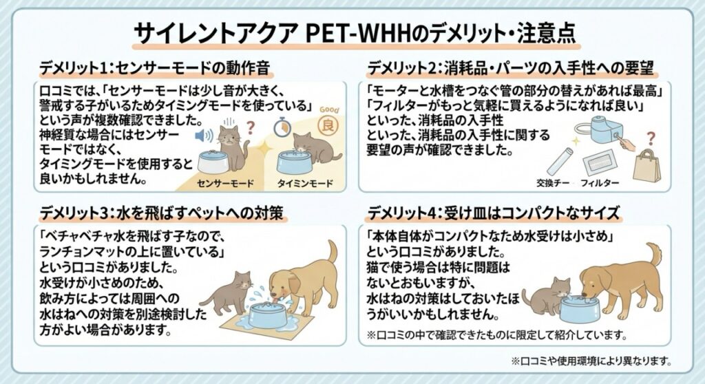 サイレントアクア PET-WD03WHのデメリット・注意点