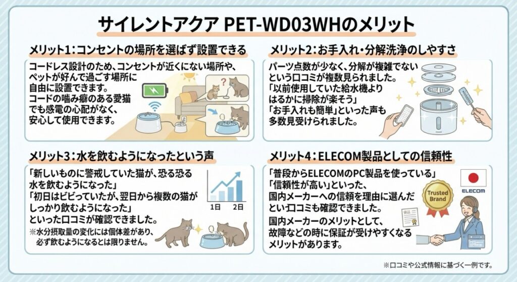 サイレントアクア PET-WD03WHのメリット
